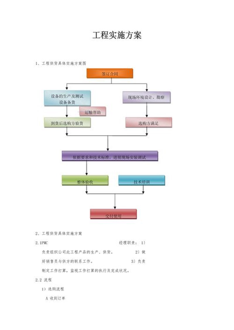 企业网站制作：构建数字名片的钥匙